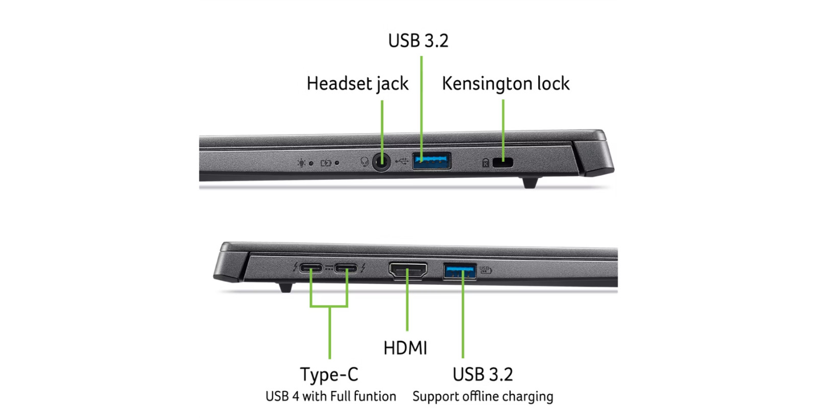 Acer Aspire A14-52MT 14″ Laptop 1920×1200 Ultra 9 32GB 1TB ARC140V Refurbished