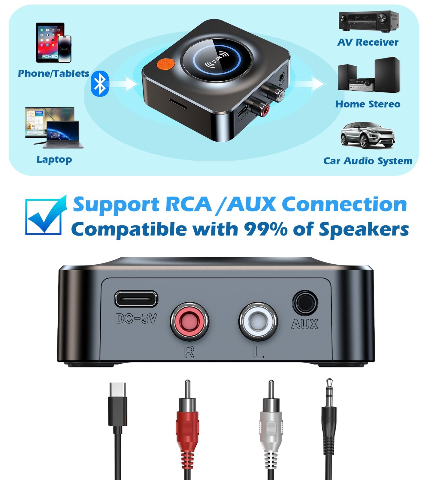 Bluetooth Receiver for Home Stereo, AUX RCA Adapter, NFC, 33ft Range