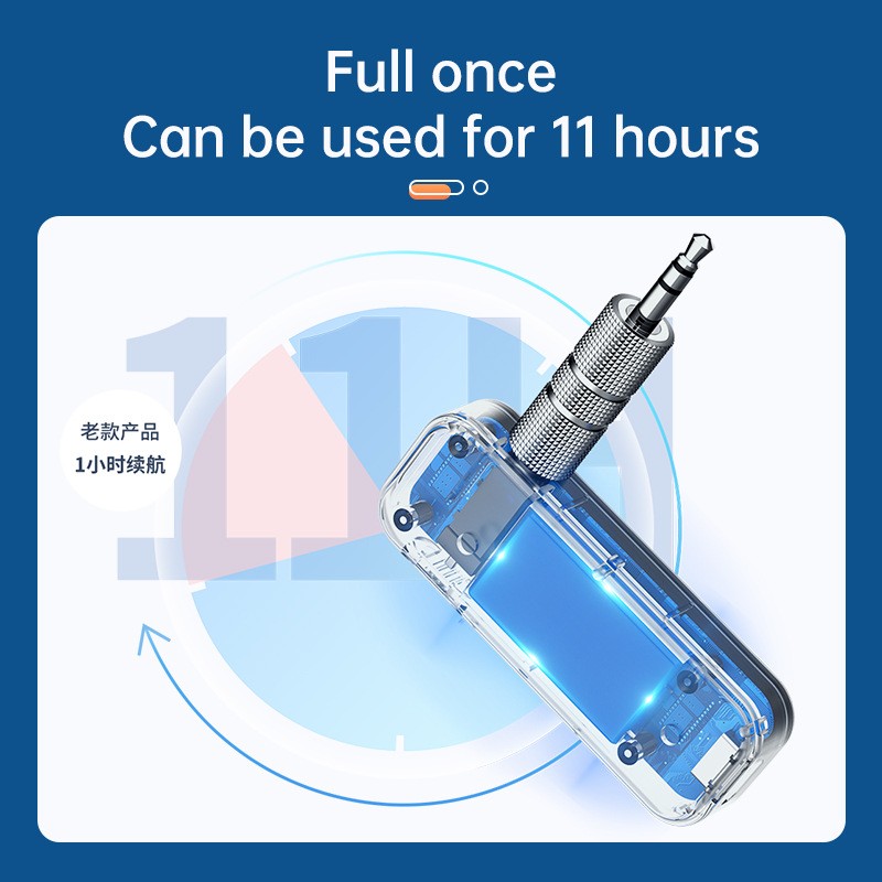 USB Wireless Bluetooth 5.0 Transmitter Receiver 2in1 Audio Adapter 3.5mm Aux Car
