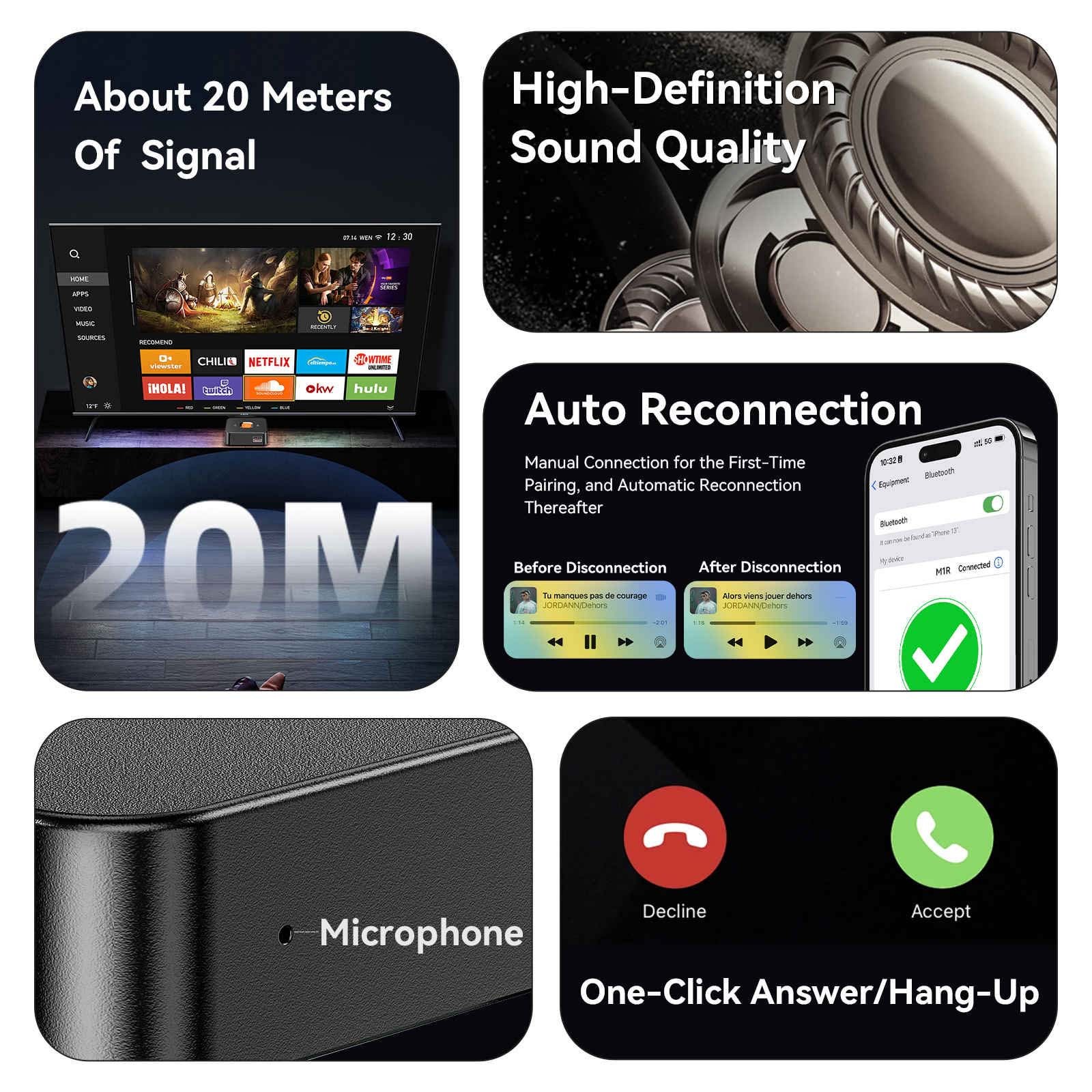 Bluetooth 6.0 Receiver Adapter Wireless Audio 3.5mm Aux RCA for Car Home Stereo