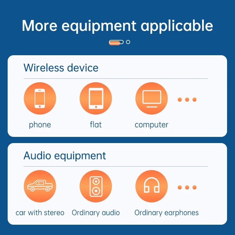 USB Wireless Bluetooth 5.0 Transmitter Receiver 2in1 Audio Adapter 3.5mm Aux Car
