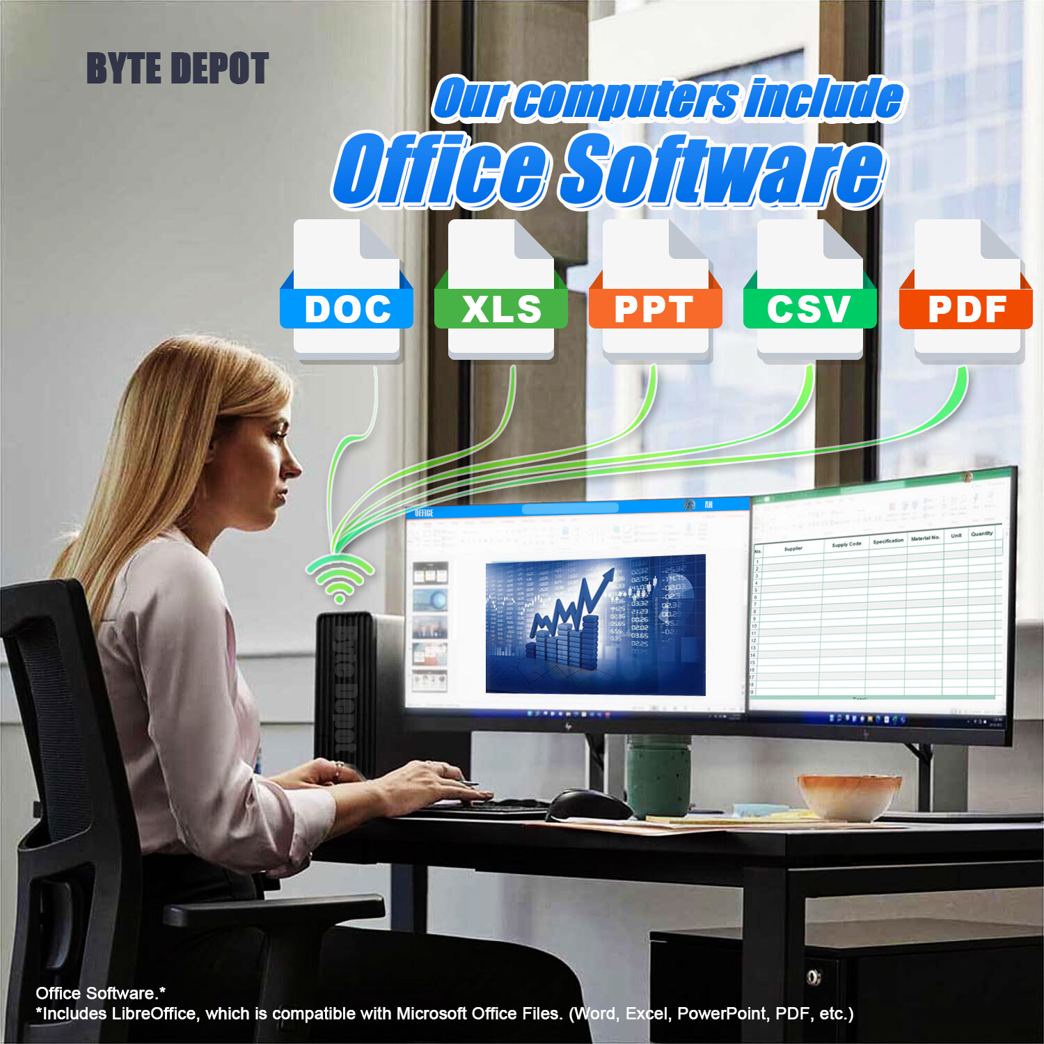 DELL Desktop Computer PC Up to i7 9TH, 64GB RAM 2TB SSD, Windows 10/11,WIFI BT