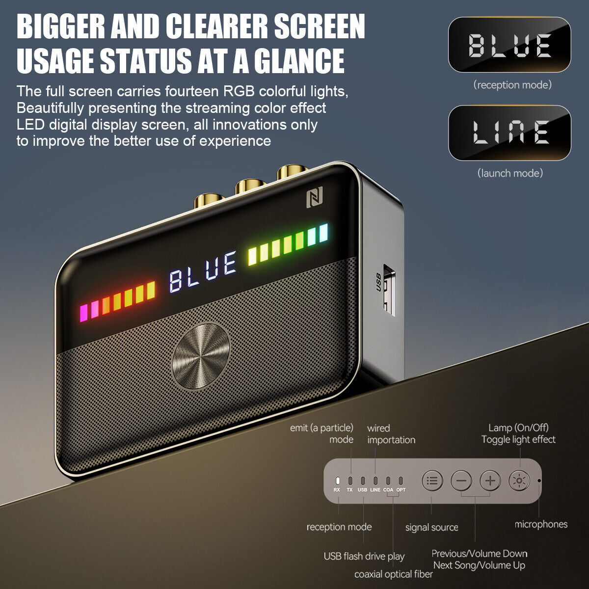 Bluetooth 5.3 Transmitter Receiver 3.5mm AUX RCA TV Home Stereo Audio Adapter
