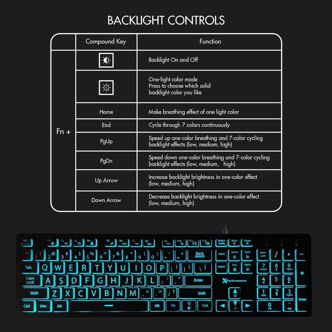 Wired Large Print Backlit Keyboard for PC – Perfect Visibility with 7 RGB Colors