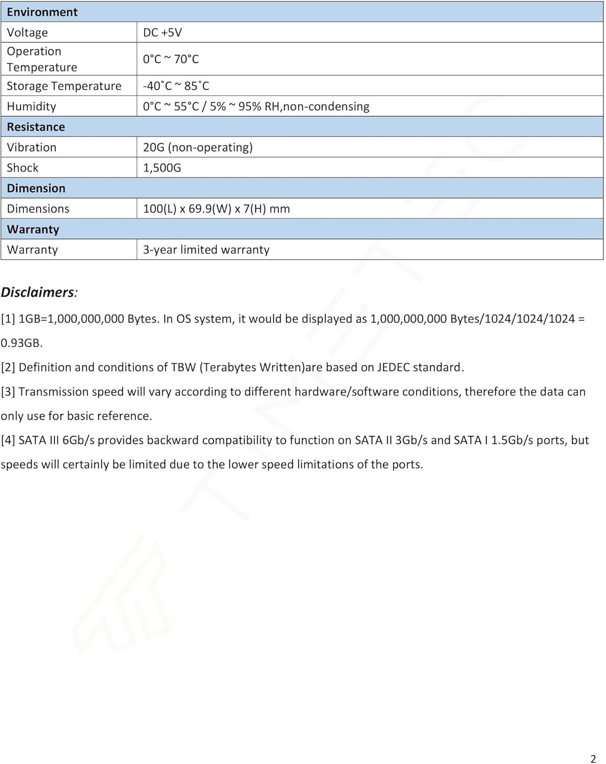 Ultra-Reliable 256GB 3D NAND SSD – 550MB/s Read Speed, 3- Included