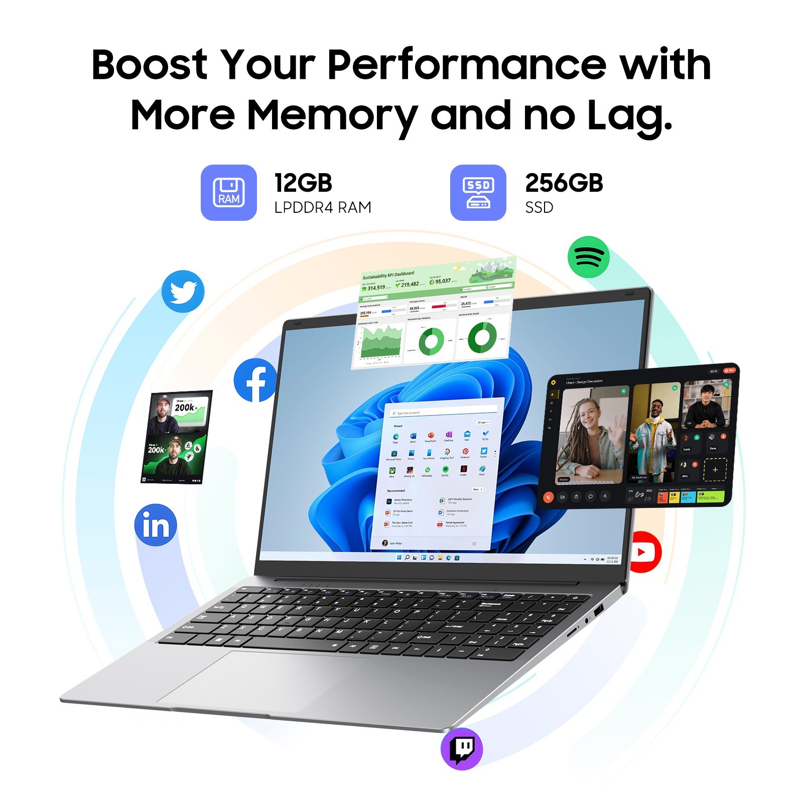 15.6″ Laptop PC 12GB RAM,256GB,Windows 11 Pro,Intel Celeron N4000,MS Office 2024