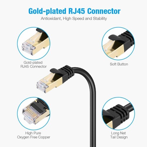 CAT 8 Ethernet RJ45 Cable High Speed 40Gbps LAN Patch Network Gold Plated 6-50ft