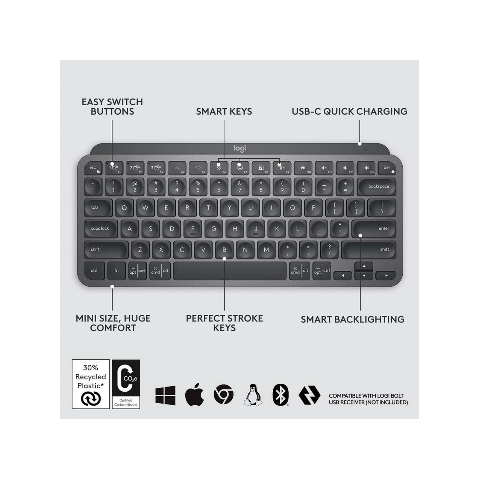 Logitech MX Keys Mini Wireless Keyboard, Backlit, Rechargeable – Graphite Global