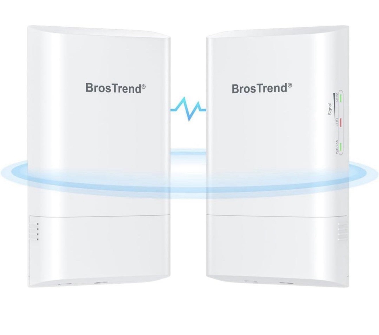 BrosTrend 5GHz 867Mbps WiFi Bridge Point to Point Outdoor, 1KM Wireless Internet