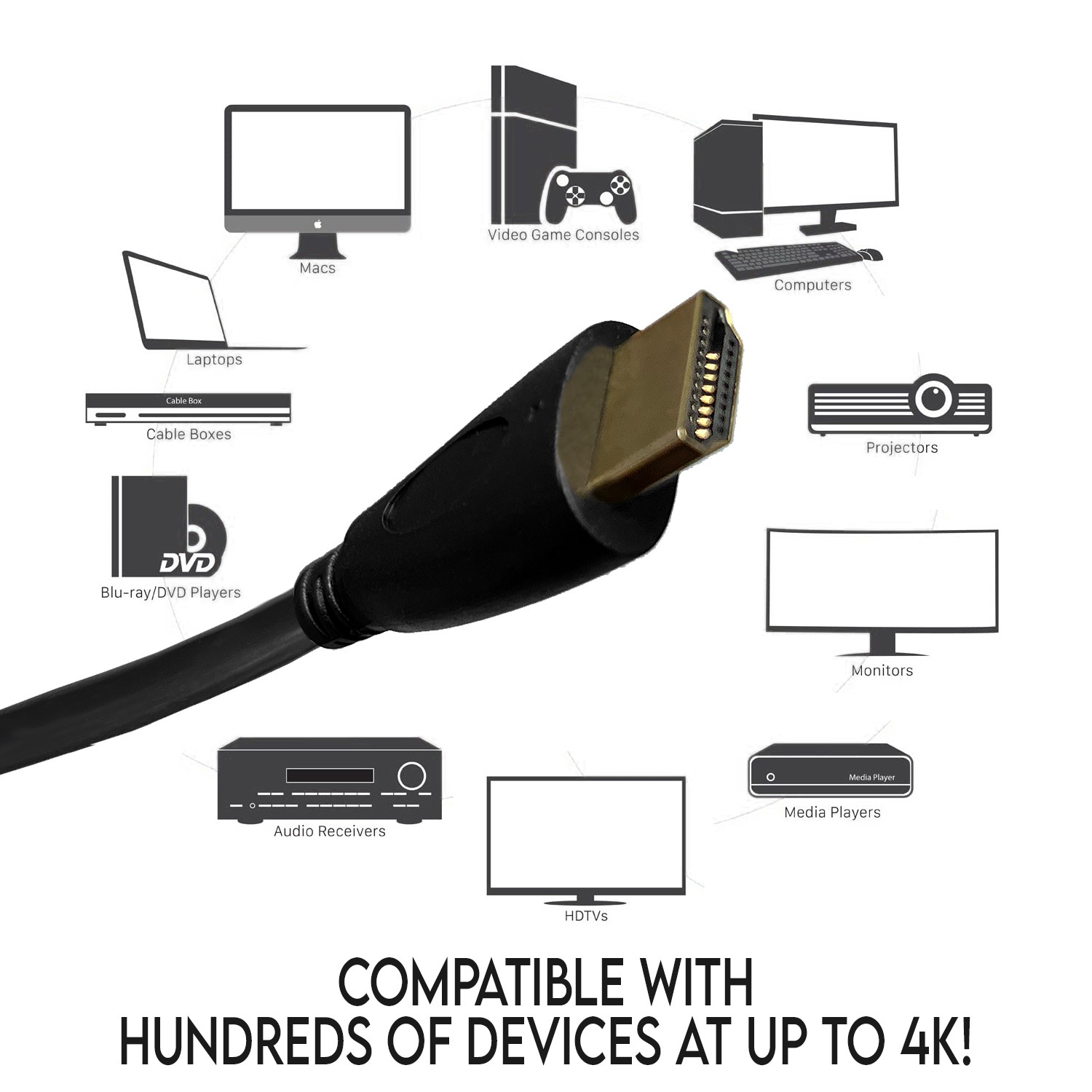 4K HIGH SPEED HDMI CABLE 2.0 1FT 2FT 3FT 6FT 8FT 10FT 15FT 20FT 35FT 50FT 75FT