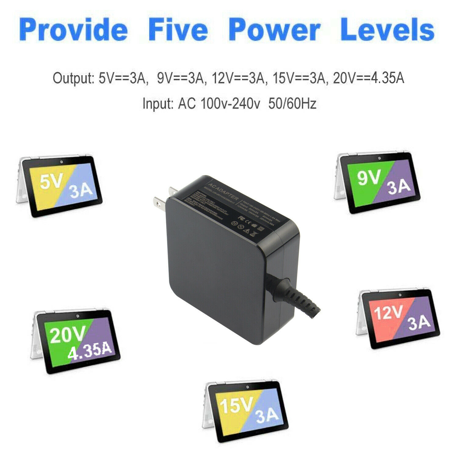 USB-C Adapter Charger for Lenovo ThinkPad ADLX65YDC2A ADLX65YLC2D ADLX65YDC2D