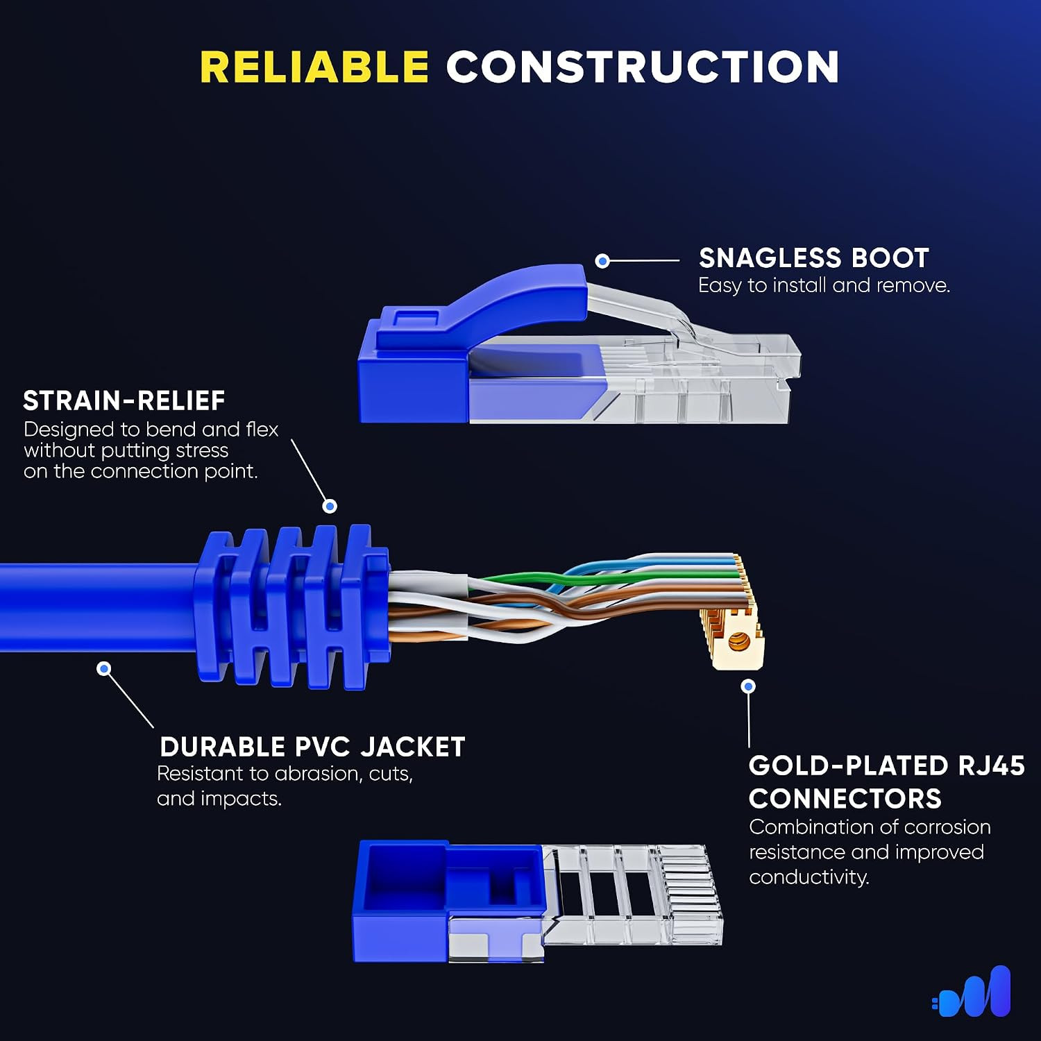 CAT6 Ethernet Cable 300 Ft Blue, Indoor Outdoor Waterproof Weatherproof, 10Gbps