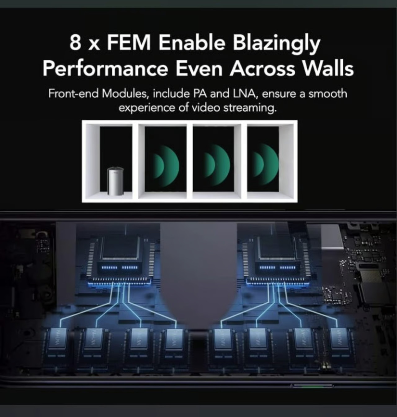 Reyee RG-R6 Home Mesh WiFi System, AX3200 Smart WiFi 6 Router R6 1-Pack),