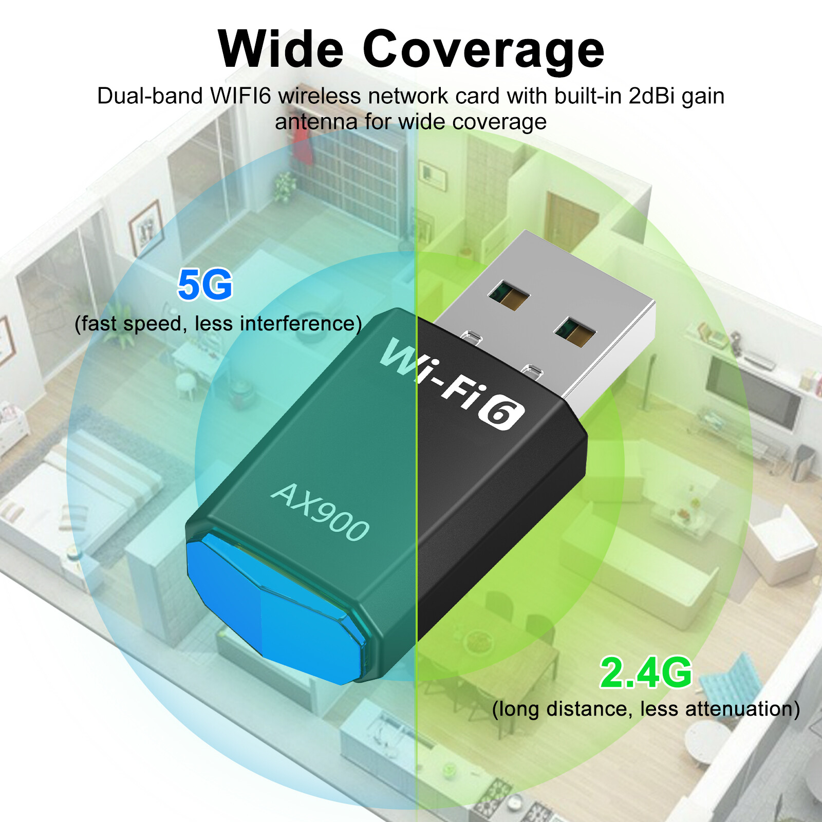 USB WiFi 6 Wireless Network Adapter for PC/Desktop, 900Mbps Dual Band 2.4G/5GHZ