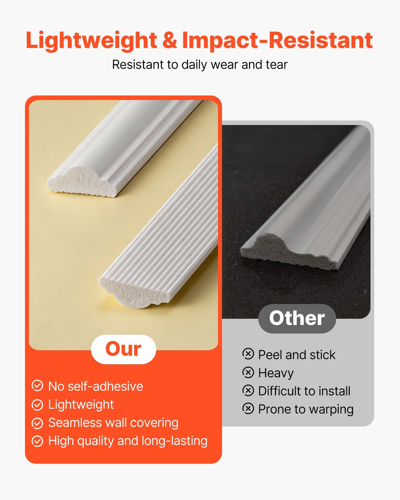 Wall Molding 3 Pack, Wainscoting Panels Kit, Lightweight Paintable Polystyrene,