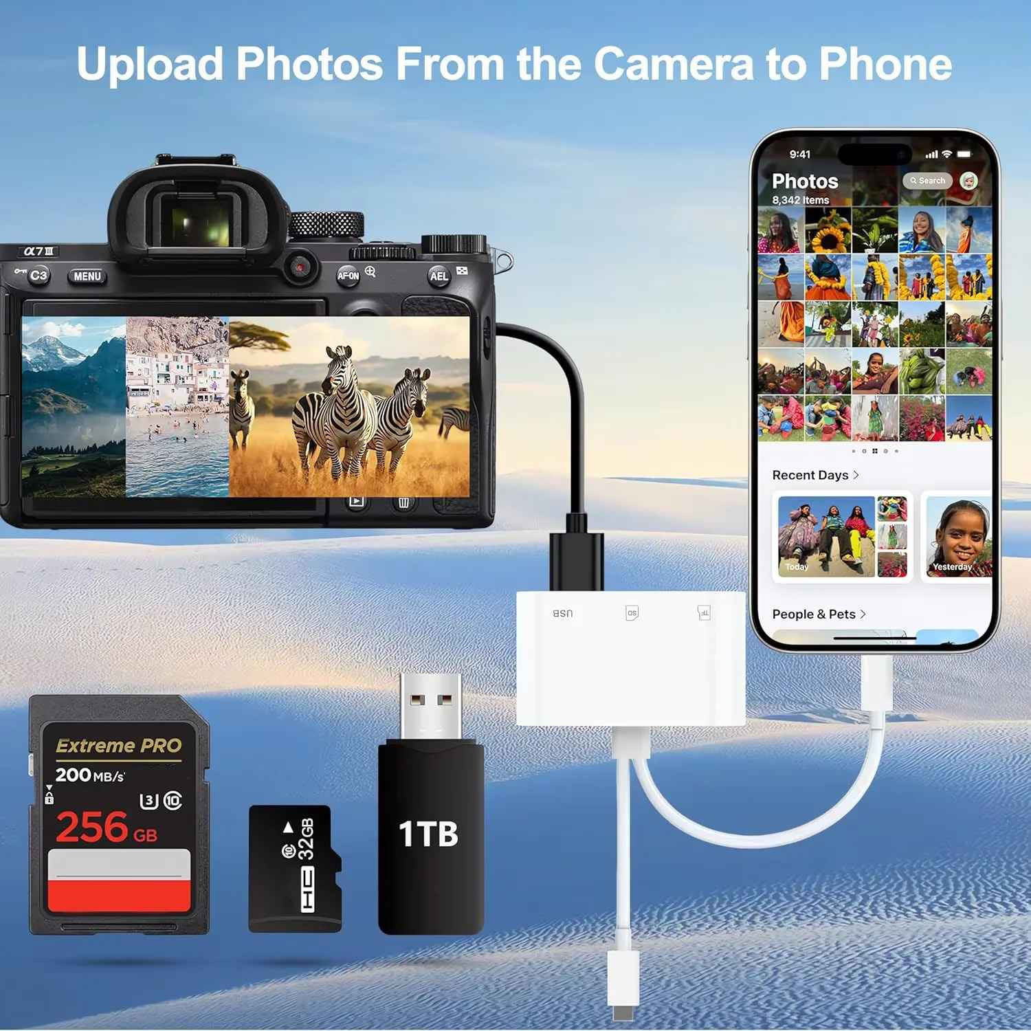 5-in-1 SD Card Reader Lightning USB-C USB 3.0 OTG Adapter for iPhone iPad Mac