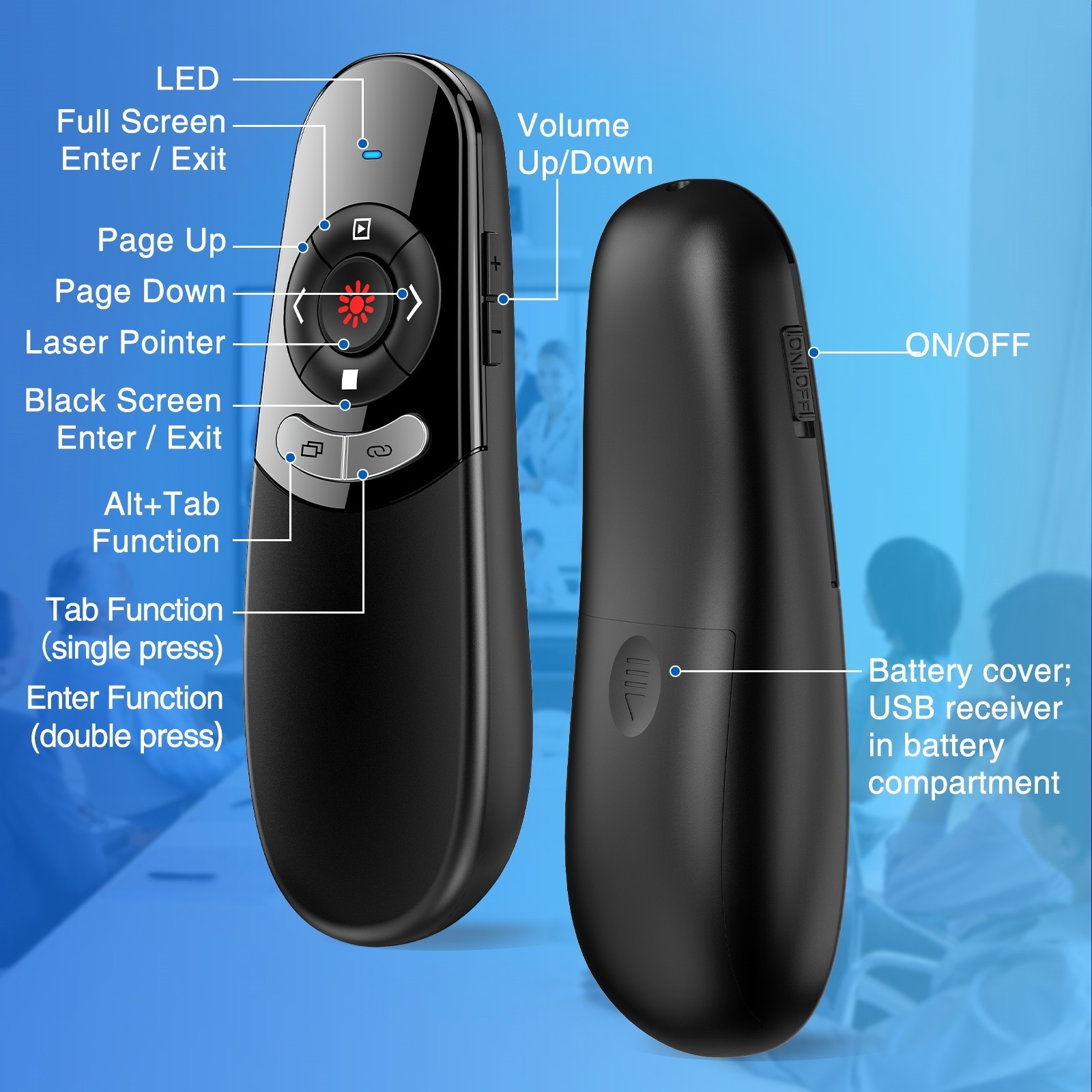 2.4GHz USB Wireless Presenter PPT Remote Laser Pointer For Laptop Mac,Computer