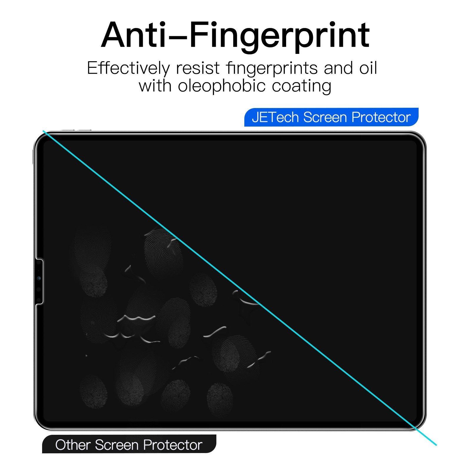 JETech Privacy Screen Protector for iPad Air 5/4 10.9″, iPad Pro 11″ all models