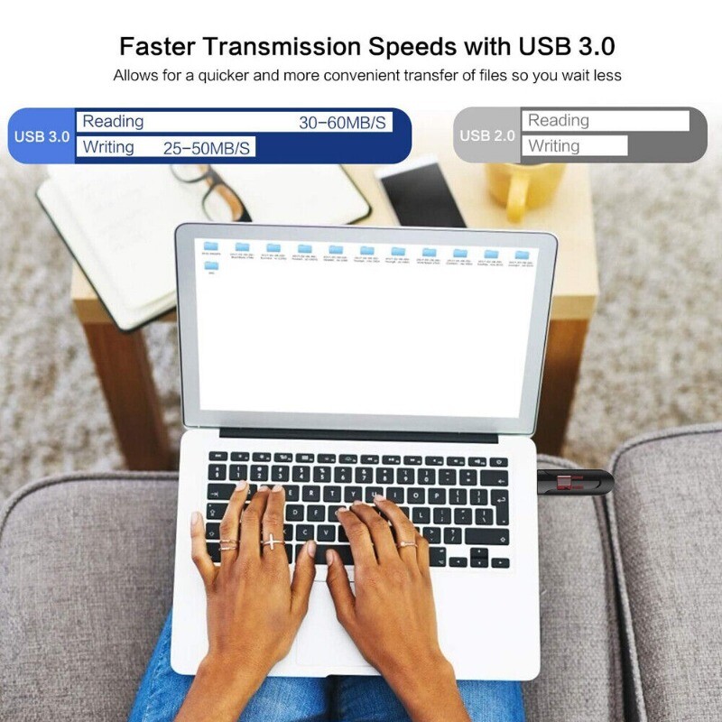 USB 3.0 Flash Drive High Speed Retractable USB Memory Stick 256GB 1024GB LOT