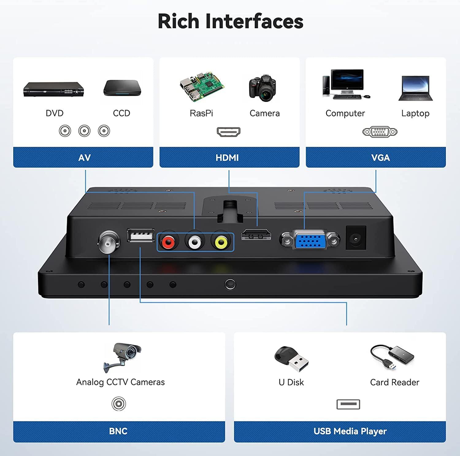 Eyoyo 8 Inch Small Monitor 1024×768 HDMI VGA AV BNC & Remote & Built-in Speakers