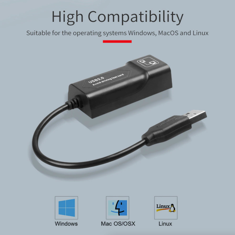 USB 3.0 Gigabit Ethernet LAN RJ45 1000Mbps Network Adapter For Windows PC Mac