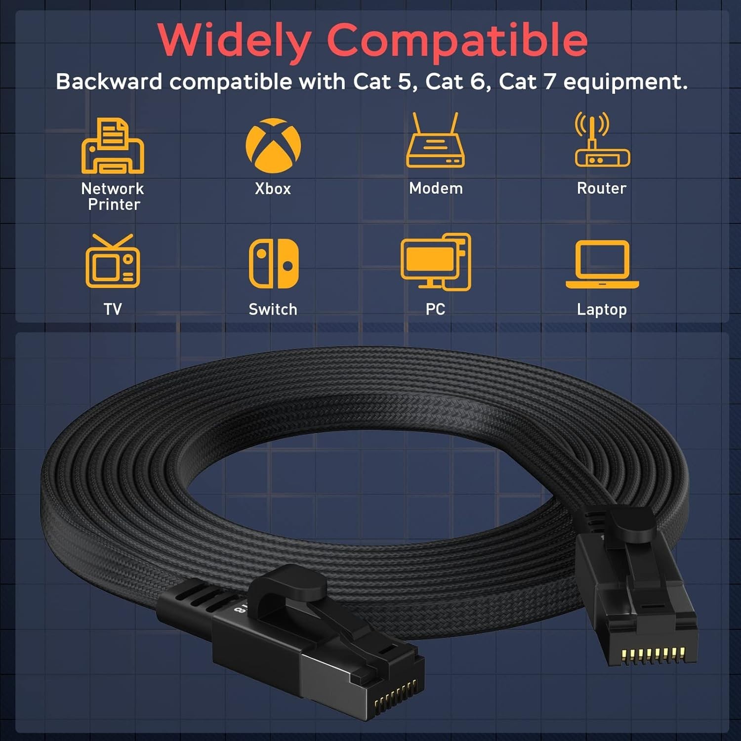 Ethernet Cable 50ft Cat 8 High Speed Shielded LAN Patch Cord for Gaming Strength