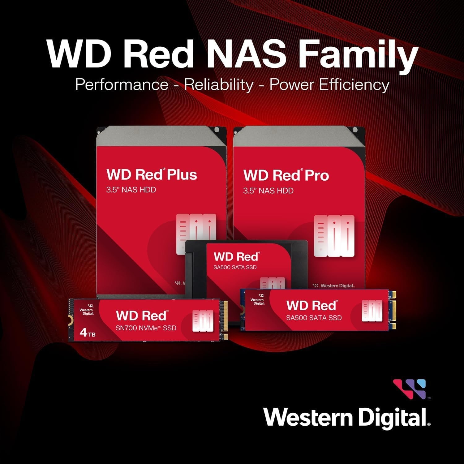 🔥 Western Digital Red Plus NAS 8TB WD80EFPX 5640RPM SATA III 256MB Cache HDD