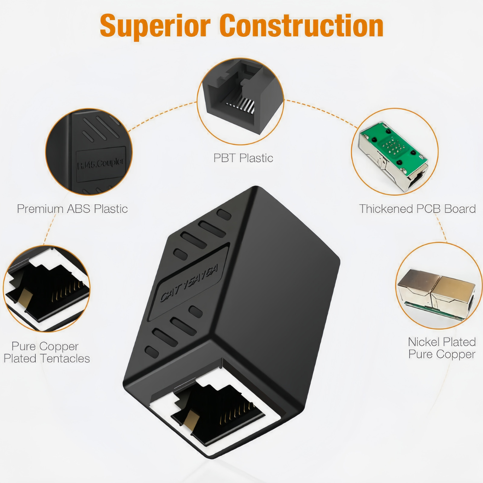 5PCS RJ45 Inline Coupler Cat6 Cat5e Cat 7 Ethernet Cable Extender Connector