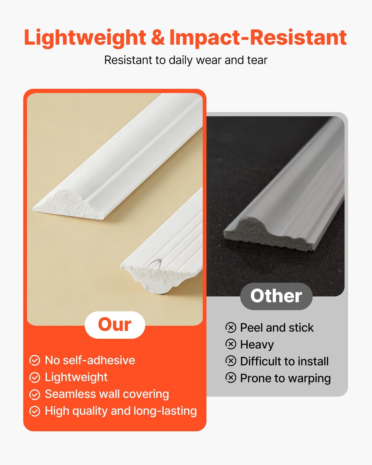 Wall Molding 3 Pack, Wainscoting Panels Kit, Lightweight Paintable Polystyrene,