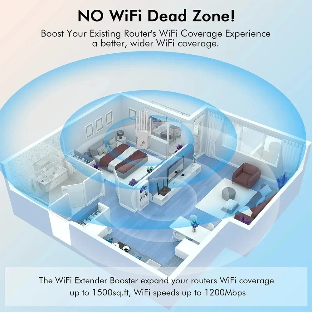 1200Mbps Dual Band WiFi Repeater Wireless Range Extender Signal Booster US Plug