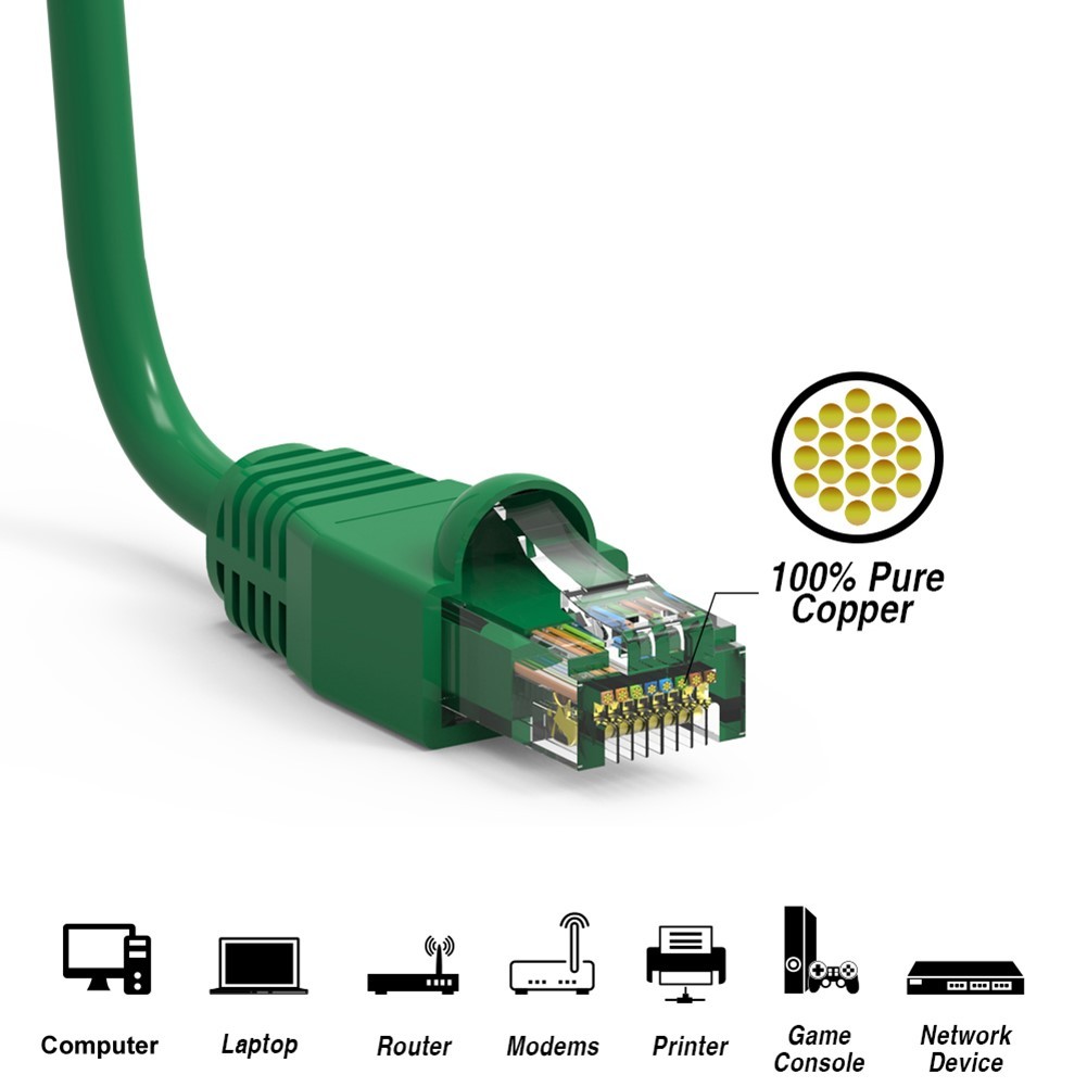 7FT Cat6A RJ45 Ethernet LAN Network UTP Patch Cable Cord Copper Gold 24AWG Green