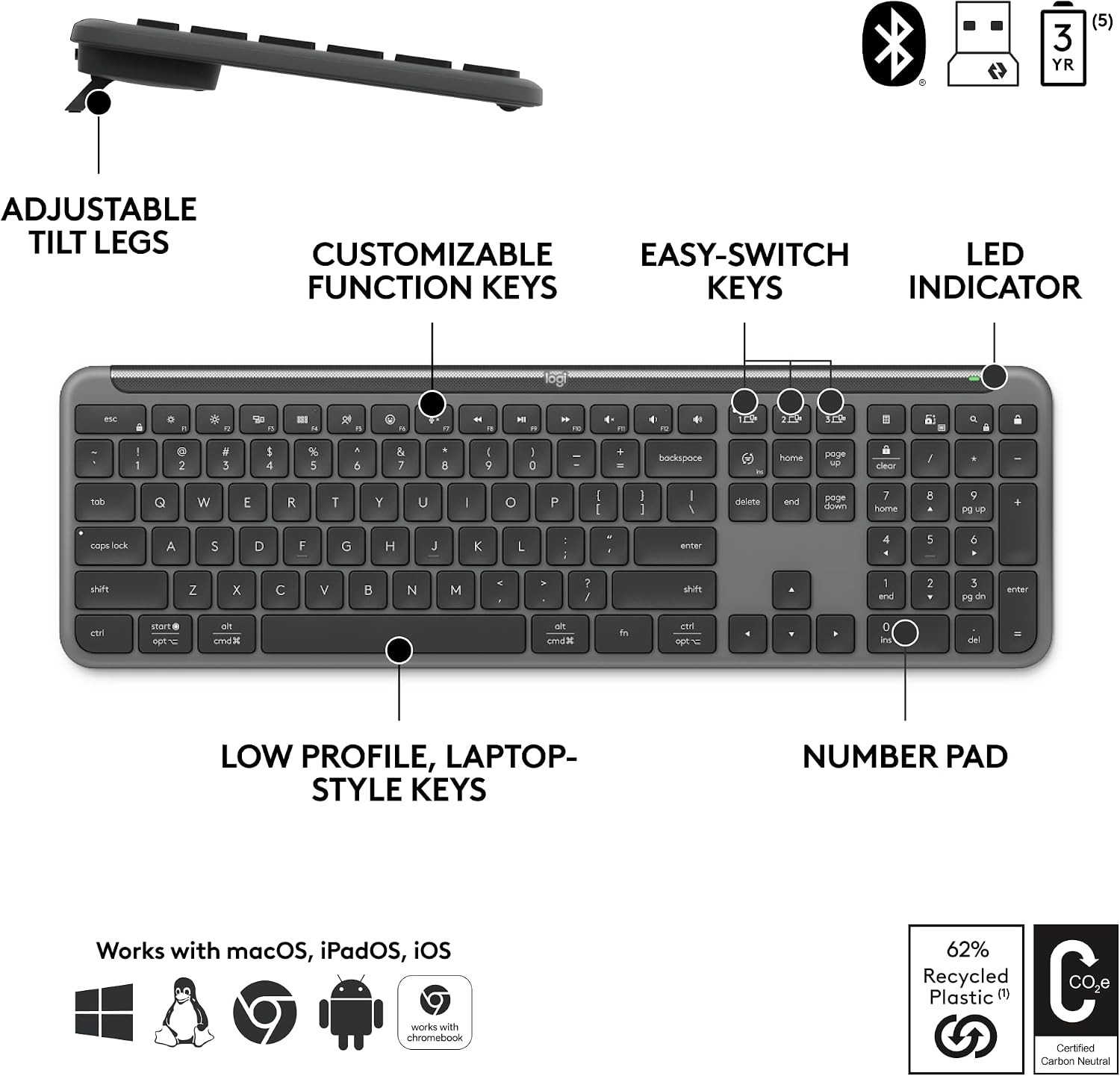 Logitech Signature Slim MK955 for Business Wireless Keyboard and Mouse Combo