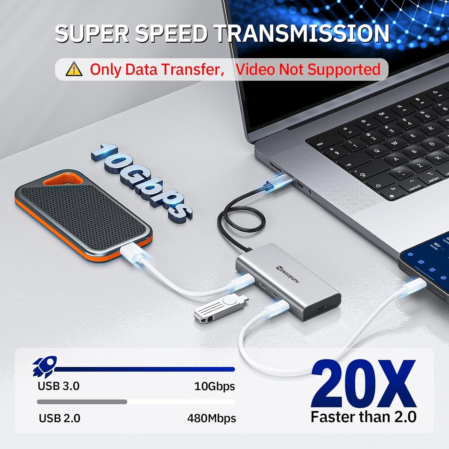 Used Minisopuru USB C 5 in 1 Type C Hub 10Gbps USB C Hub with 100W PD Charge