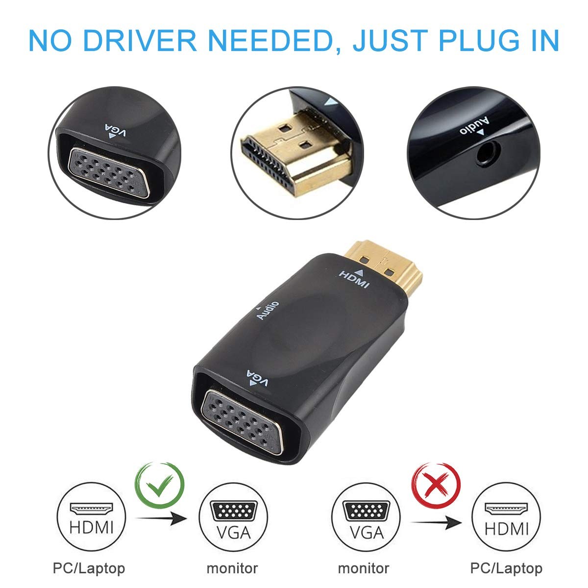 Guamar HDMI to VGA Adapter Converter with 3.5mm Audio Jack Cable for Black