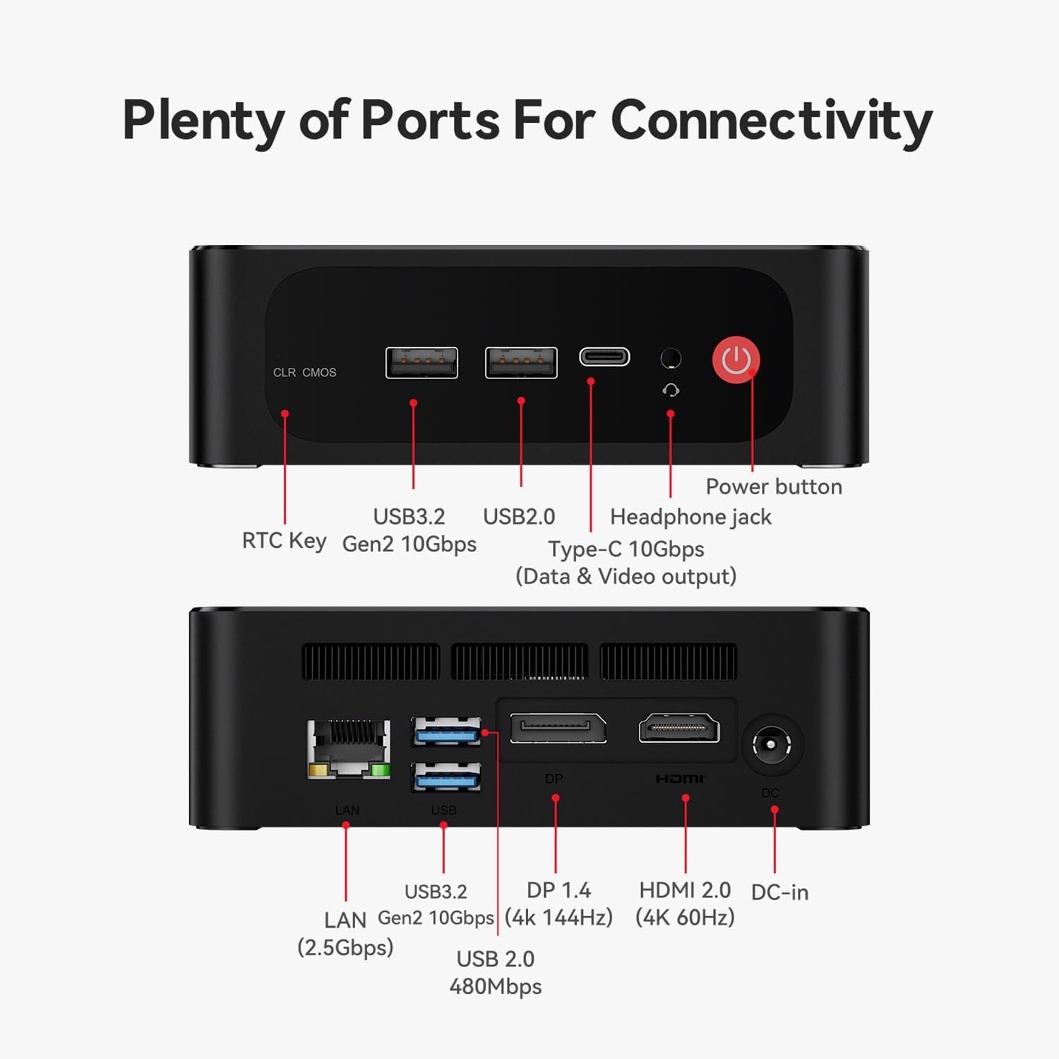 Beelink SER5 MAX Mini PC AMD Ryzen 7 7735HS 24GB LPDDR5 RAM, Up to 1TB M.2 SSD