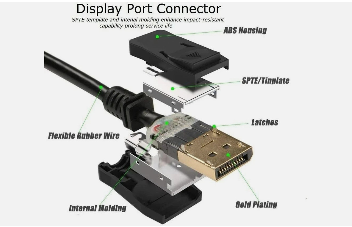 6FT DisplayPort Cable Male to Male, 4K High Definition DP Cord with Latches