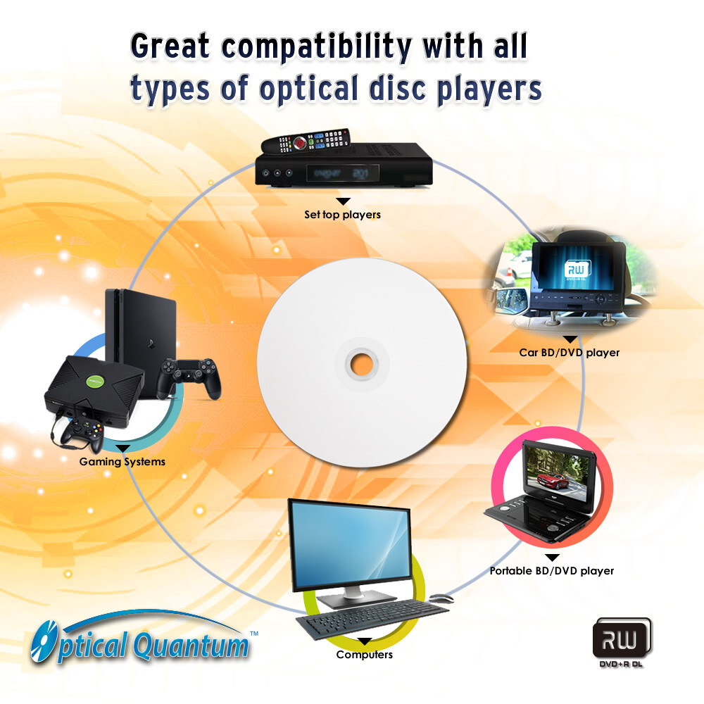 50 OQ 8x 8.5GB DVD+R DL Double Layer White Inkjet HUB Printable OQDPRDL08WIP-H