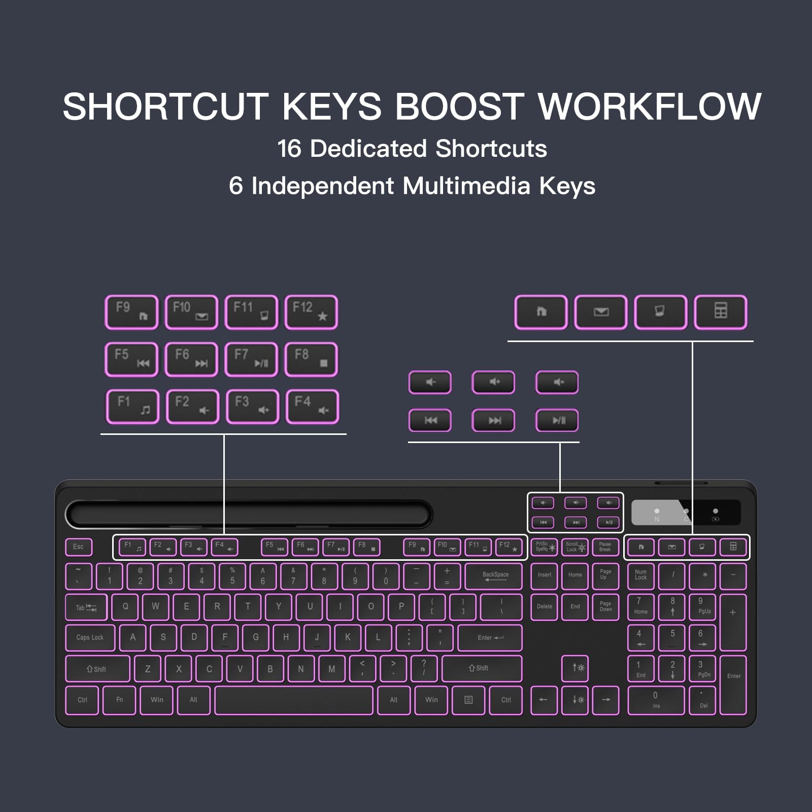 Wireless Keyboard with 7-Color RGB Backlit, Full-Size Computer Keyboard with …