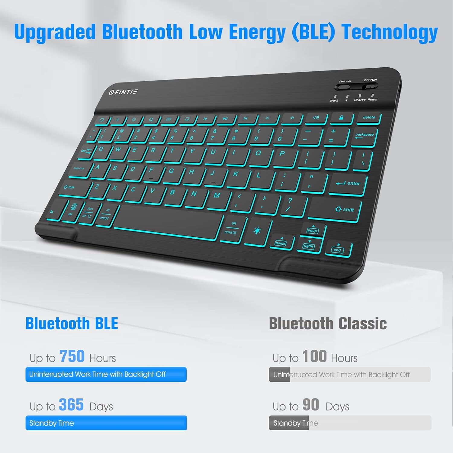 Backlit Keyboard Case for iPad 10th Gen 10.9 Inch 2022 Soft TPU Back Stand Cover