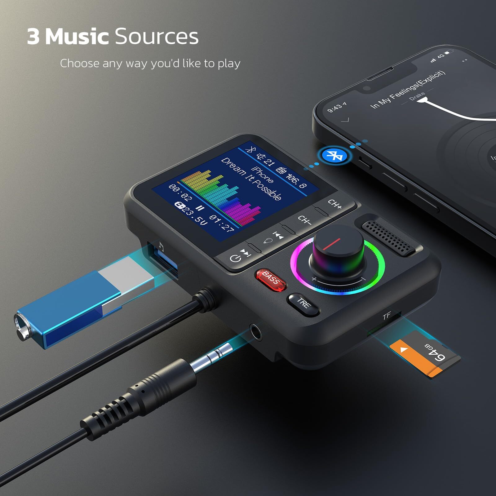 Nulaxy Bluetooth FM Transmitter for Car