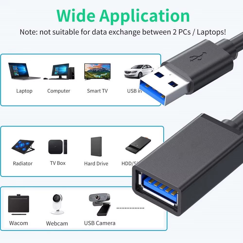 USB 3.0 Extension Cable High Speed Extender Cord Adapter Type A Male to Female
