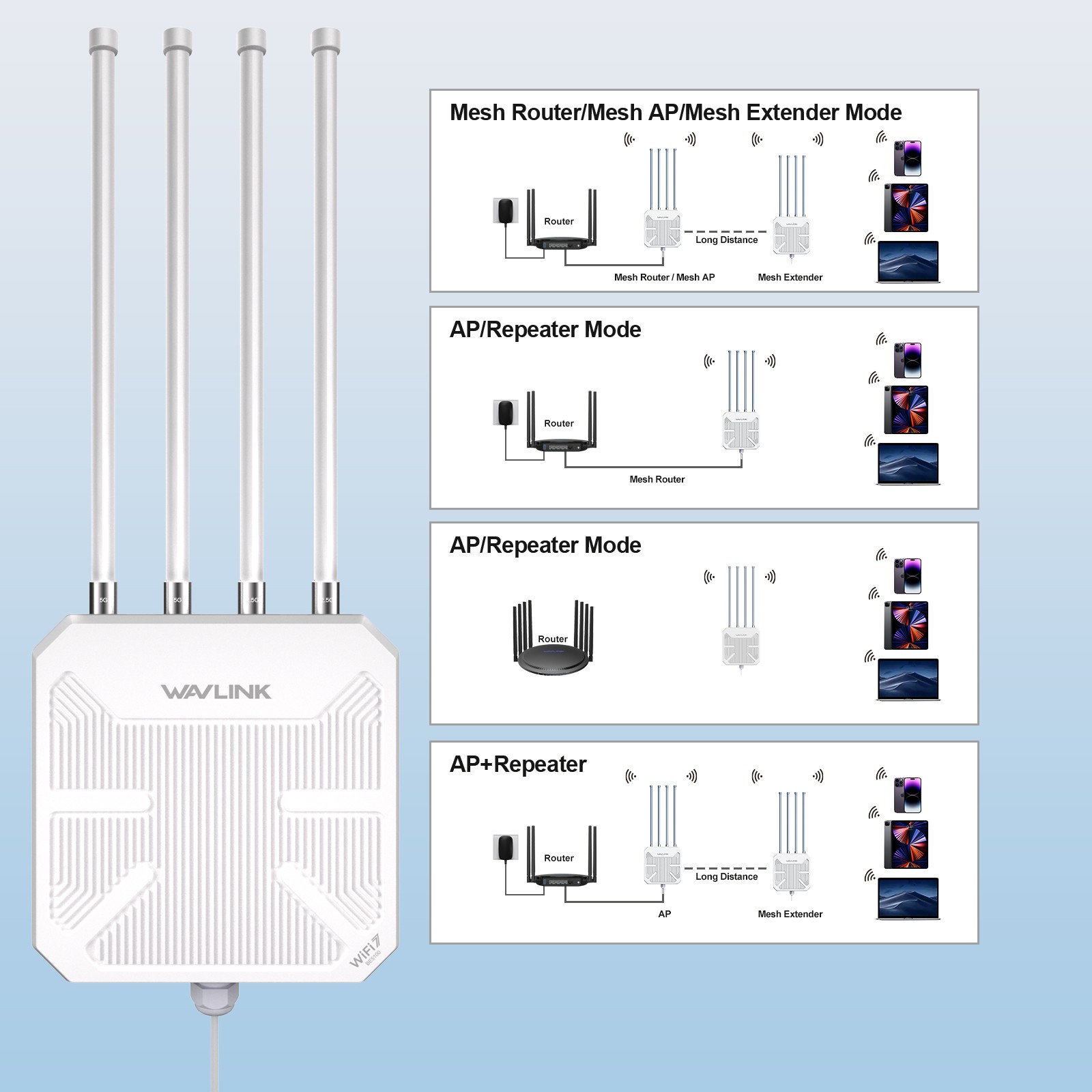 WiFi 7 Extender Long Range WiFi 6 Signal Booster Outdoor up to 300M for Yard/RV