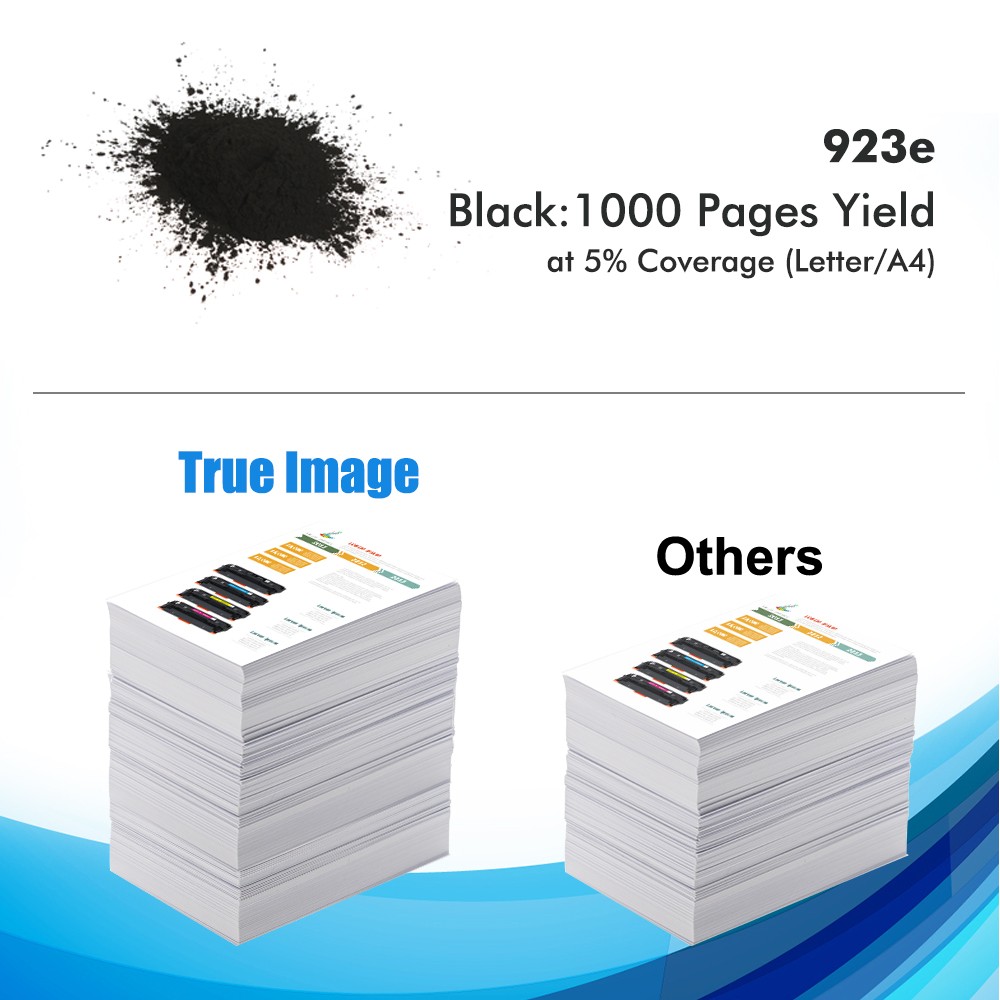 1-Pack Replacement 923e Black Ink Cartridge for HP OfficeJet Pro 8125e 8132e