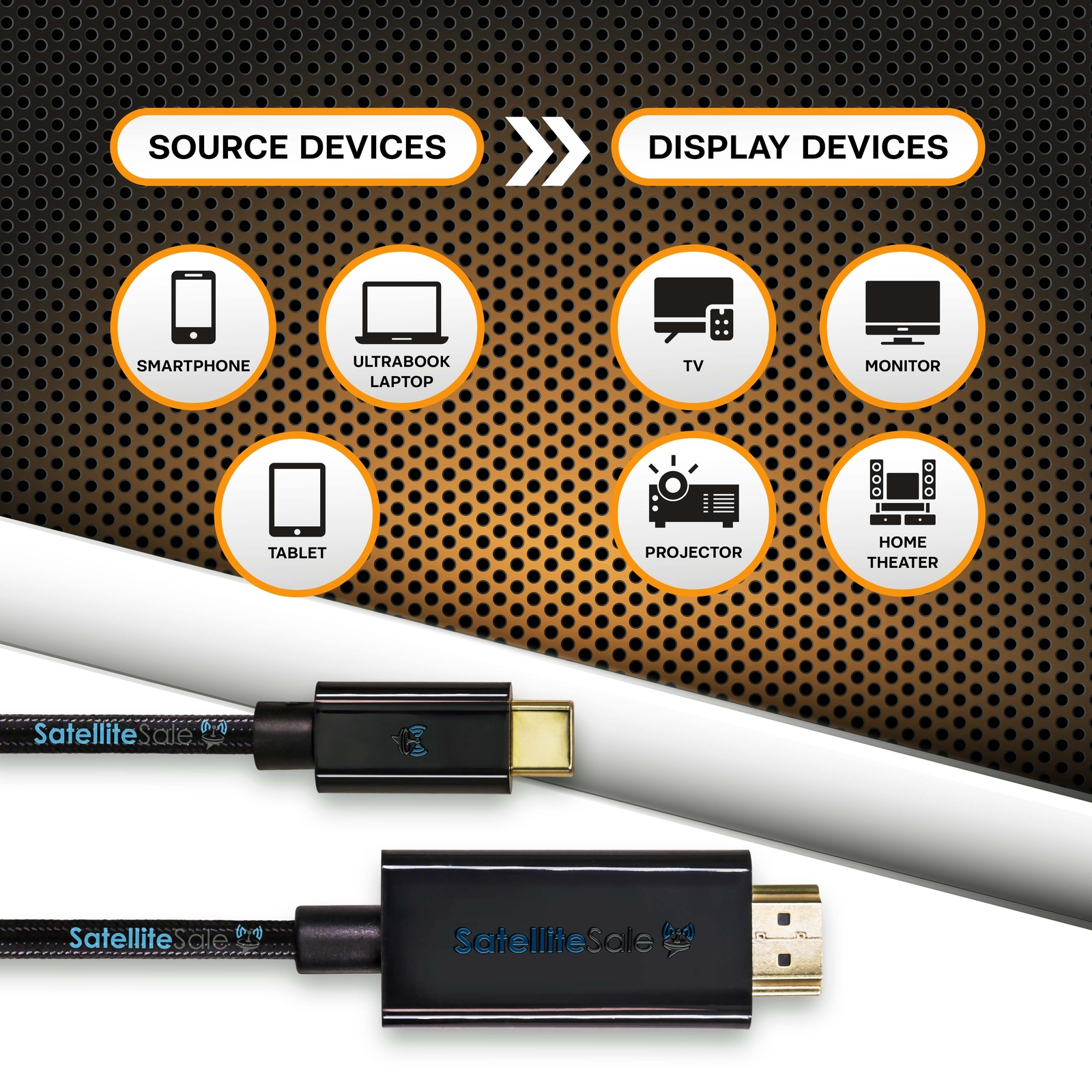 SatelliteSale USB Type C to HDMI Cable Adapter 4K/30Hz Black Cord