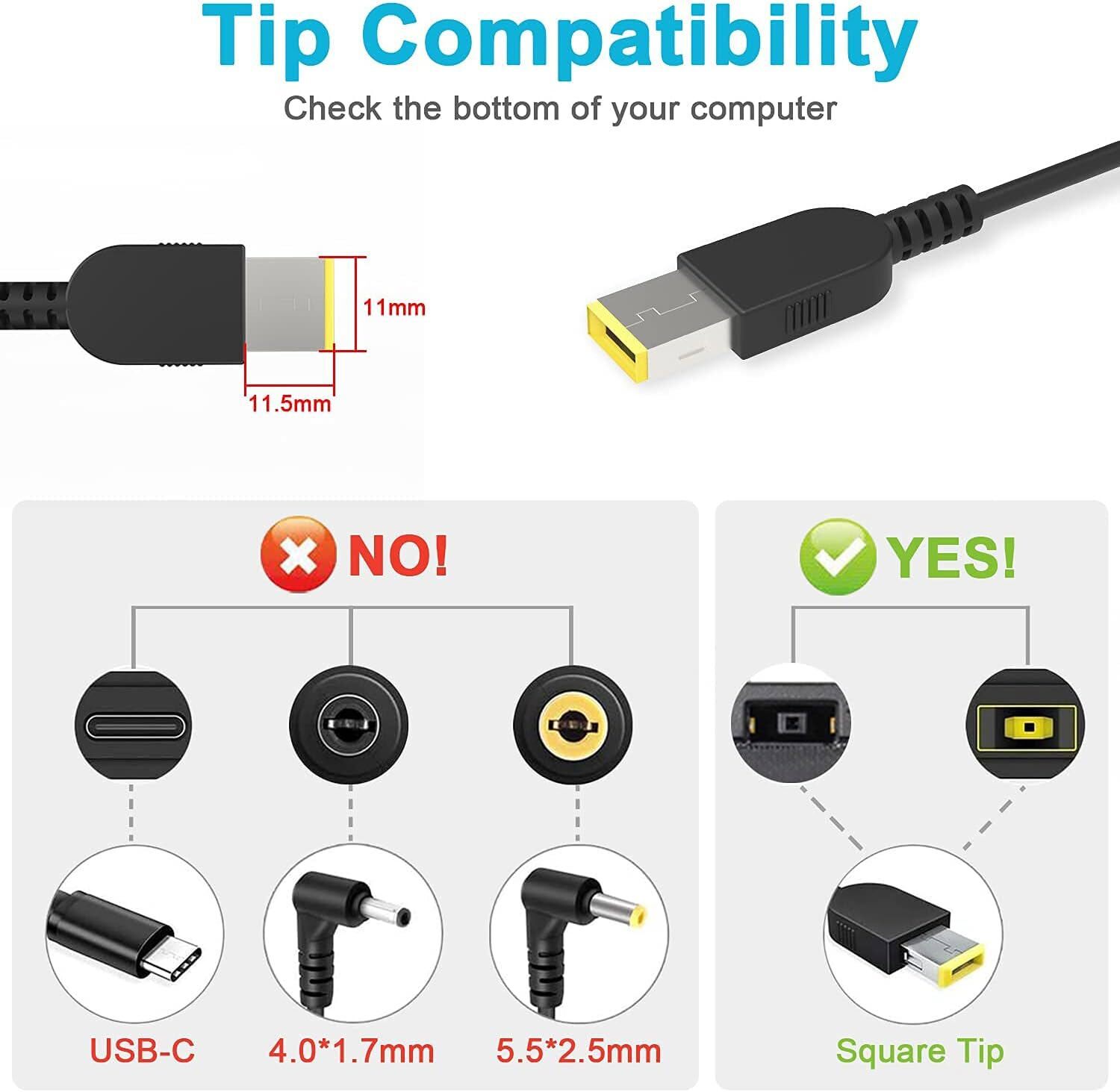 AC Power Supply Adapter 20V 65W Charger for Lenovo ThinkCentre M73 M93 M93p w/PC