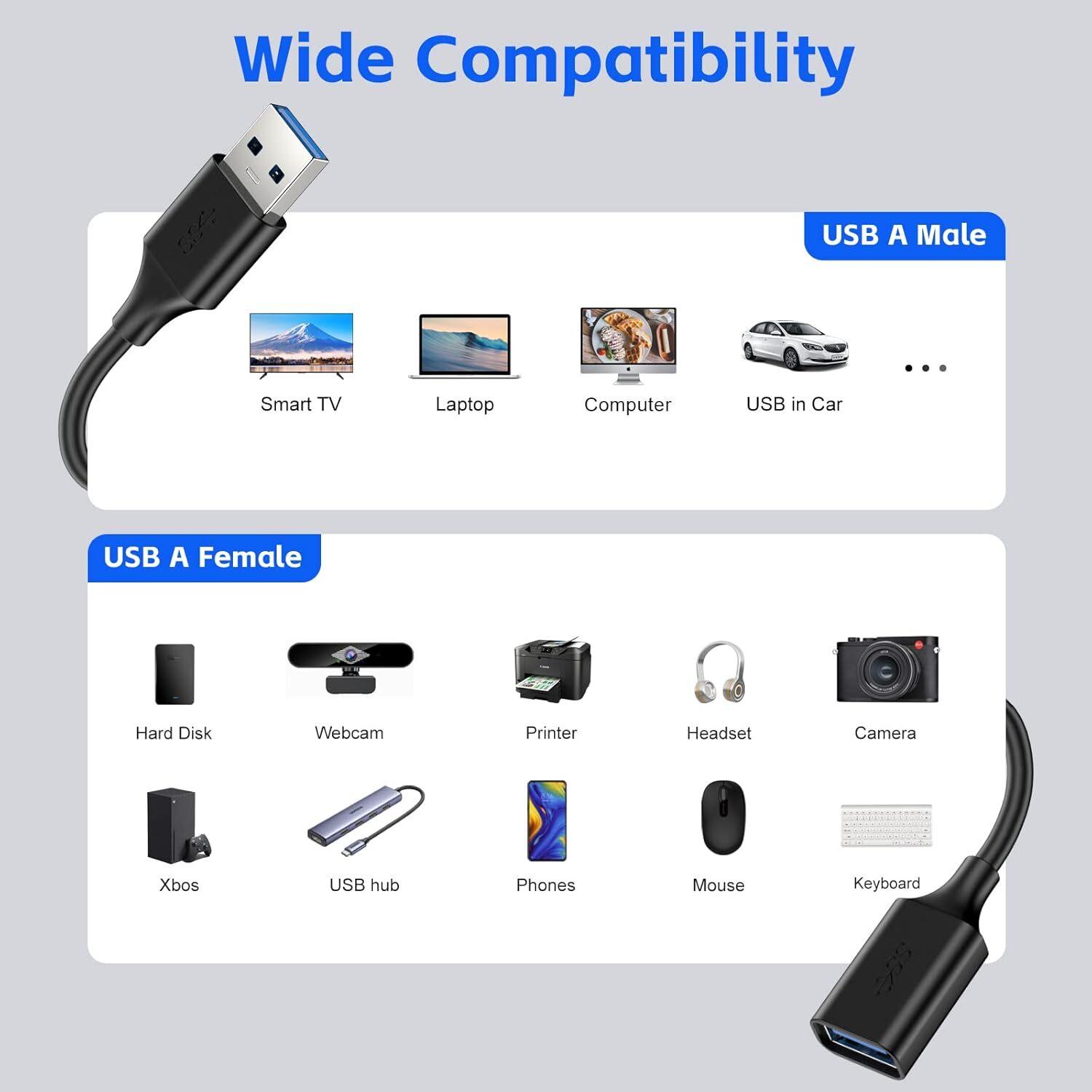USB3.0 Extension Cable High Speed Extender Cord Adapter TypeA Male to Female Lot