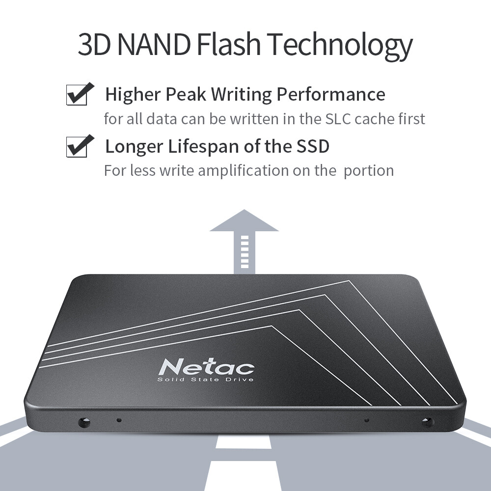Netac 120GB 240GB 500GB SSD 2.5″ SATA III Internal Solid State Drive 500MB/s lot