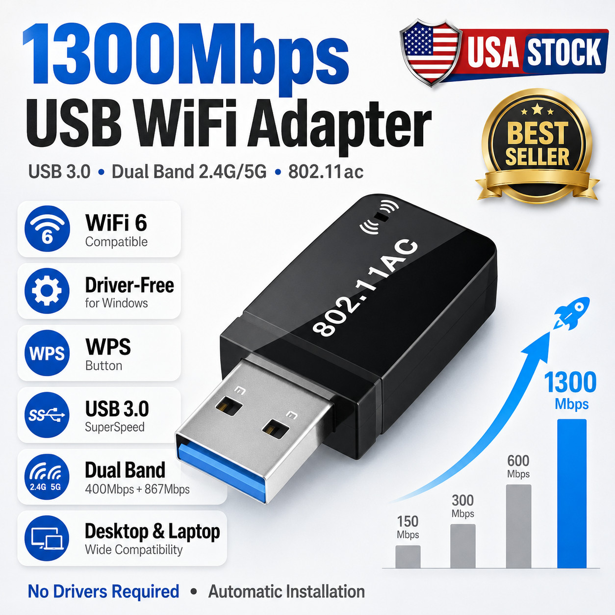 1300Mbps USB3.0 Wireless WiFi Adapter Dongle Dual Band 5G/2.4G Desktop Laptop