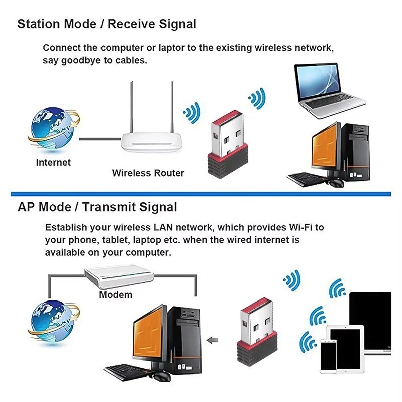 Wireless Mini USB WiFi 6 Adapter 150Mbps RTL8188 802.11n USB Wifi Receiver Dongl