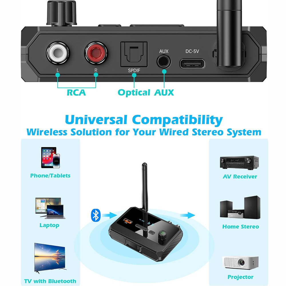 Bluetooth 5.3 Home Stereo Audio Receiver AUX USB Optical HD Music to RCA Adapter